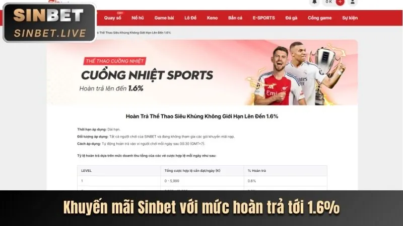 Hướng dẫn các bước đăng ký tài khoản 8kbet